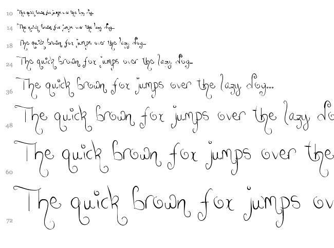 Like Giselle? font waterfall